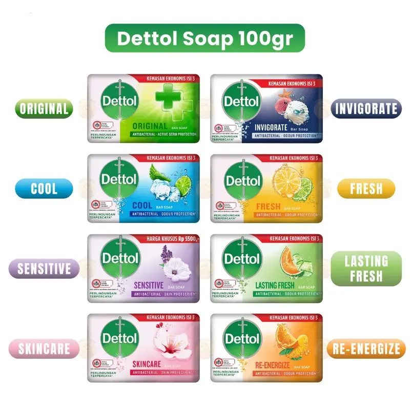 Dettol Soap Bar 100gr / 105gr Sabun Mandi Batang Antibakteri Badan 1