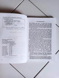 Gambar Asas-Asas Hukum Adat Suatu Pengantar dari Toko Buku Bekas Aksiku Kota Administrasi Jakarta Timur 3 Tokopedia