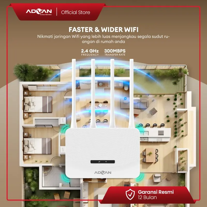 ADVAN CPE V1 Modem Wifi Router 4G LTE Unlock All Operator Tahun K405 3