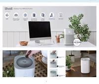 Gambar Levoit Air Purifier LV-H128 Dual HEPA H13 Filter Pembersih Udara dari MiFun Living Kota Denpasar 3 Tokopedia