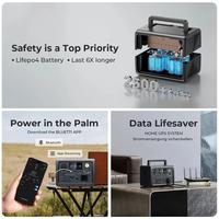 Gambar BLUETTI EB3A, POWER STATION 268WH/600W dari OZETPI POWER BLUETTI INDONESIA Kota Administrasi Jakarta Barat 4 Tokopedia