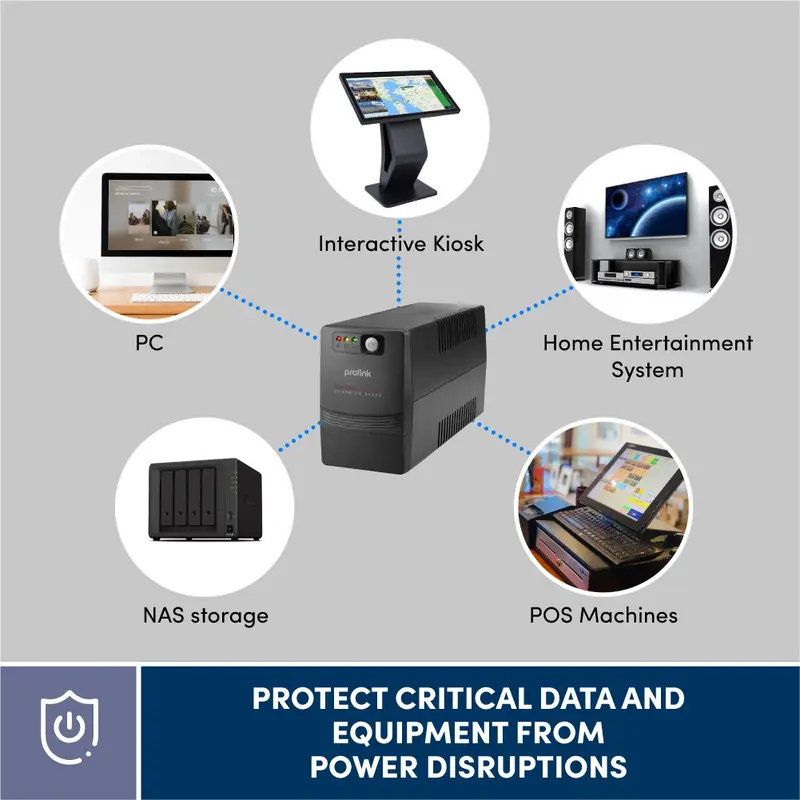 Prolink PRO 700SFC 650VA 360 Watt Super Fast Charging Line Interactive Universal Power Socket UPS PRO700SFC 2
