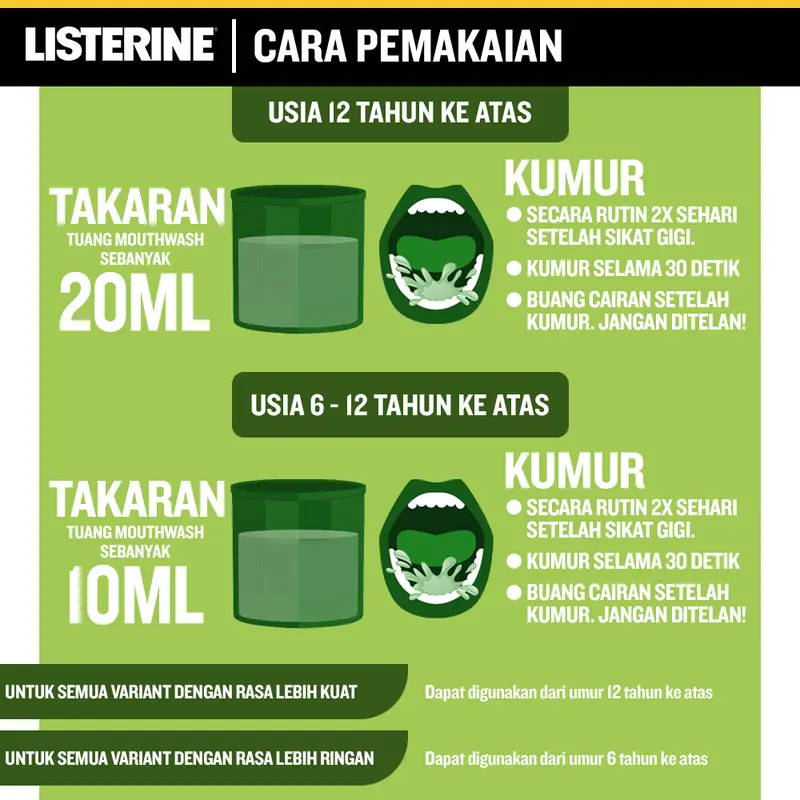 LISTERINE Green Tea Mouthwash 500ml (Isi 2) - Obat Kumur Antiseptik 7