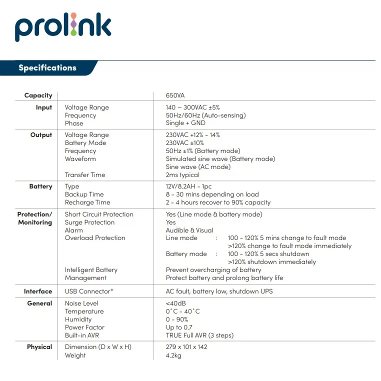 Prolink PRO 700SFC 650VA 360 Watt Super Fast Charging Line Interactive Universal Power Socket UPS PRO700SFC 5