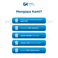 Gambar Sim Card Jepang Korea Unlimited | Japan Korea Simcard dari globalkomunika Kota Administrasi Jakarta Utara 3 Tokopedia
