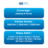 Gambar Sim Card Jepang Korea Unlimited | Japan Korea Simcard dari globalkomunika Kota Administrasi Jakarta Utara 2 Tokopedia