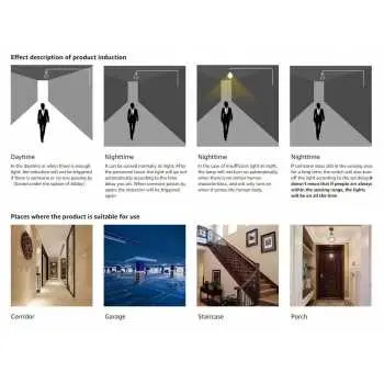 Saklar Sakelar Lampu PIR Switch Motion Sensor Gerak Otomatis Infrared Infra Merah 1 pcs 7