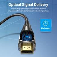 Gambar Vention Kabel HDMI Fiber Optic Active 2.0 Male to Male 4K UHD HDR - ALA 5M dari Techno Computer Bali Kota Denpasar 4 Tokopedia