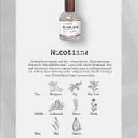 Gambar Euodia Parfums Nicotiana 100 ml dari Euodia Parfums Store Kota Administrasi Jakarta Barat 2 Tokopedia