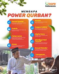 Gambar POWER QURBAN (1 Sapi) dari laz ucare Kota Bekasi 2 Tokopedia
