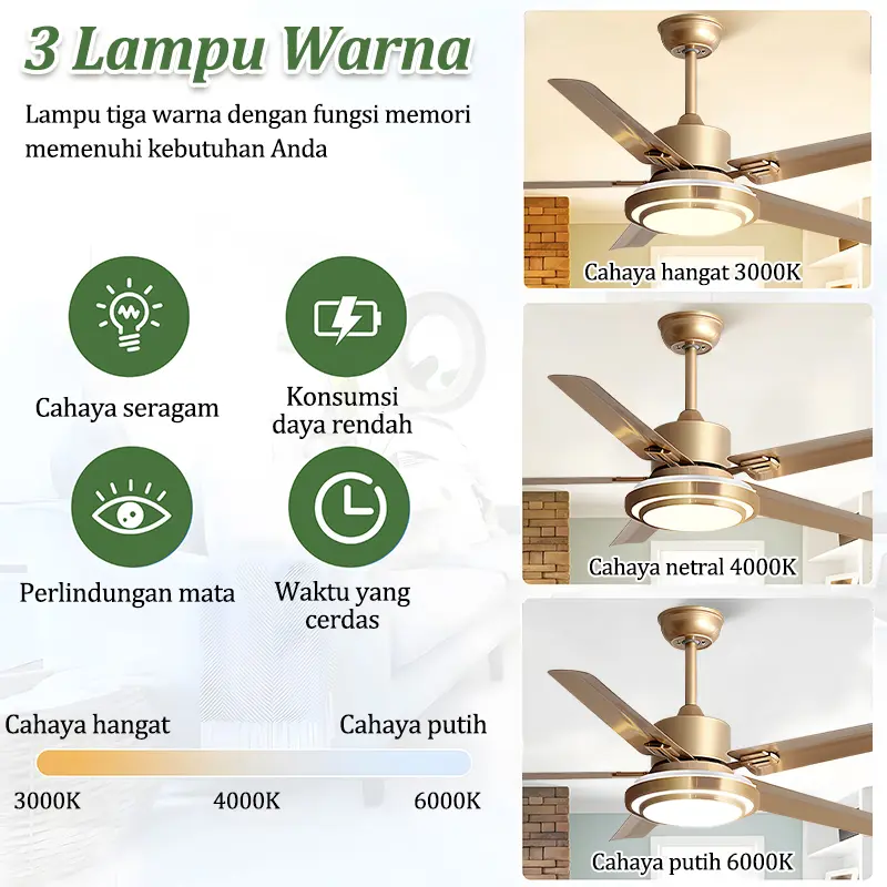 GOGEOUS Lampu Kipas Angin Gantung Plafon LED 3 Warna 6 Kecepatan Kendali Jarak Jauh - Remote-COD ceiling fan Putih 1