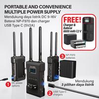 Gambar HDMI Wireless Video Transmitter Receiver Professional Kamera Monitoring HP Laptop TV Monitor DSLR Mirrorles Wireless HDMI 4K 200 Meter PX JM300Pro - JM300PRO dari PX Official Store Kota Administrasi Jakarta Utara 5 Tokopedia