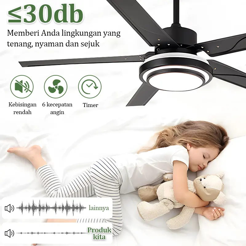GOGEOUS Lampu Kipas Angin Gantung Plafon LED 3 Warna 6 Kecepatan Kendali Jarak Jauh - Remote-COD ceiling fan Putih 4