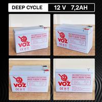 Gambar VOZ Battery 12V 7.2AH Deep Cycle VRLA Aki Baterai Kering 7.2 ah 12 V dari outletPC.id Kota Medan 4 Tokopedia