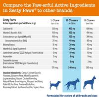 Gambar Zesty Paws Advanced Vision Bites Eye Supplement for Dog 90 Soft Chews - Vitamin Mata Anjing dari Java Petco Kota Administrasi Jakarta Selatan 3 Tokopedia