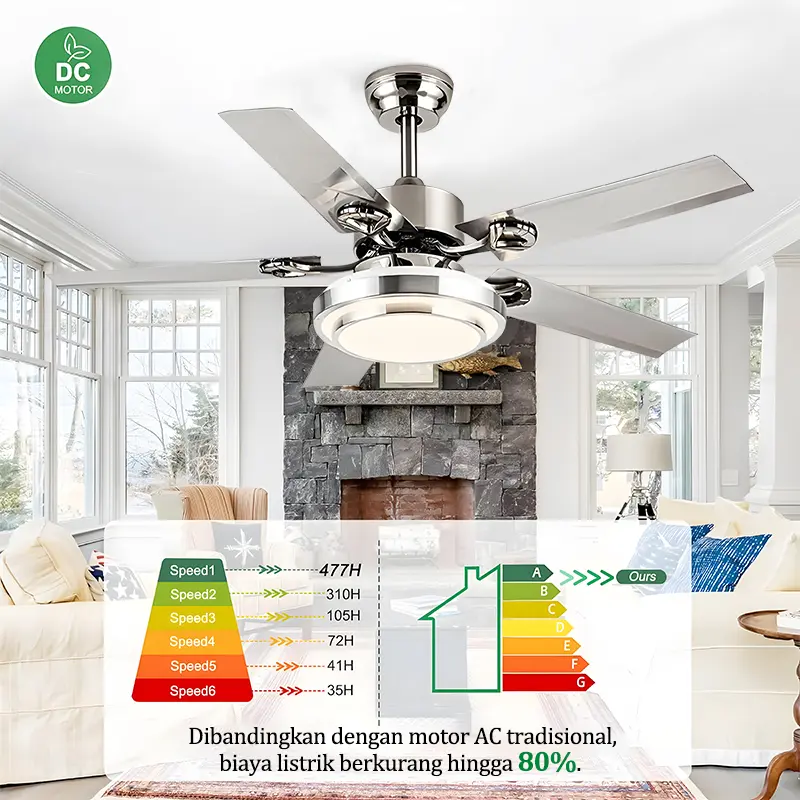 GOGEOUS Lampu Kipas Angin Gantung Plafon LED 3 Warna 6 Kecepatan Kendali Jarak Jauh - Remote-COD ceiling fan Putih 6