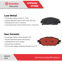 Gambar Brake Pad Front / Kampas Rem Depan Brembo E53 - X5 - P06021S dari BREMBO PARTNER INDONESIA Kota Administrasi Jakarta Pusat 3 Tokopedia