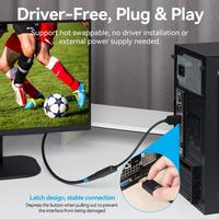 Gambar Vention Kabel DP Male to HDMI Female Converter 1080P - HBT dari Techno Computer Bali Kota Denpasar 3 Tokopedia