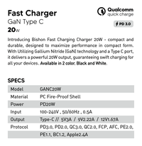Gambar Bishon Kepala Charger 20W - Quick Charge PD 3.0 Fast Charging Untuk Handphone Earphone Smartwatch Smartphone Android Tablet Ipad Iphone Samsung - Hitam dari Bishon_NEW Kota Administrasi Jakarta Selatan 2 Tokopedia