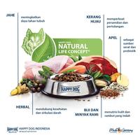 Gambar Happy Dog Makanan Anjing Mini Dewasa Neuseeland 300gr dari Happy Dog Happy Cat Indonesia Kota Administrasi Jakarta Utara 3 Tokopedia