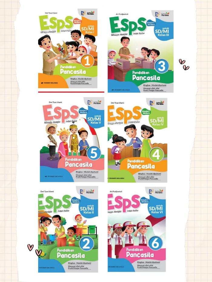 Jual ESPS PANCASILA KELAS 1 2 3 4 5 6 SD KURIKULUM MERDEKA ERLANGGA ...