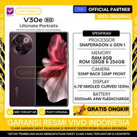 Gambar VIVO V30E 5G 8/256 VIVO V30 E 5G 8/128 GARANSI RESMI INDONESIA - 8/128 BLUE, TANPA BONUS dari Cuan Gadget.id Kota Bekasi 2 Tokopedia
