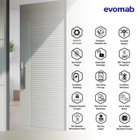 Gambar evomab Smart Door Lock Pintu Digital Kamera Face Recognition EDLK-MK7 dari evomab Kota Administrasi Jakarta Barat 2 Tokopedia