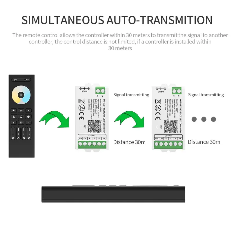 AMC 2.4G RF Dimming Remote Control 4-Zone RGBCCT CCT Single Color 3