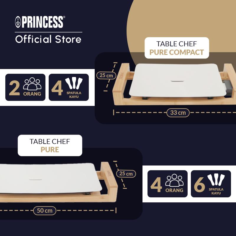Product Introduction of Princess Table Grill Chef Pure / Alat Panggang BBQ Daging Listrik 0