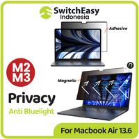Gambar Anti Gores Spy Privacy Macbook Air 13.6 M4 M3 M2 SwitchEasy EasyProtector Screen Guard - Full Adhesive dari SwitchEasy Official Kota Administrasi Jakarta Barat 1 Tokopedia