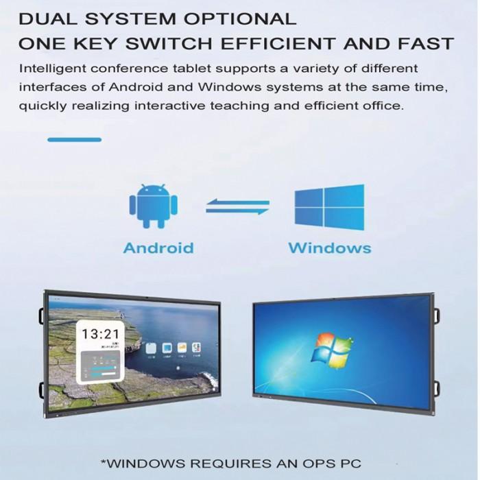 Ops Interactive Panel Promo Interactive Flat Panel OPS Dual System Windows 10 Android 86 inch ...