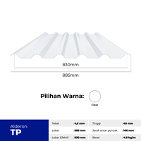 Gambar Alderon TP Atap Transparan - 4 meter dari Impack Pratama Kota Administrasi Jakarta Timur 5 Tokopedia