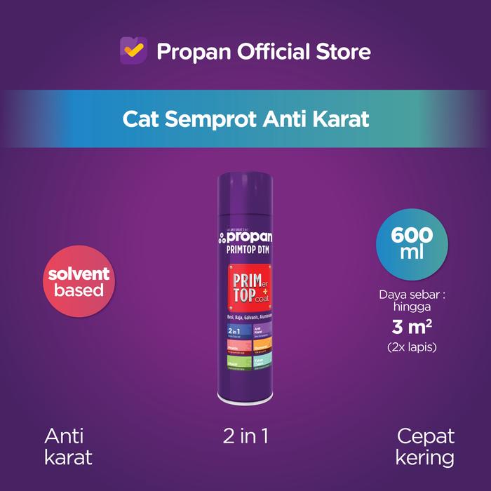 Gambar CAT BESI AEROSOL ANTI KARAT - LAGOON BLUE dari PROPAN RAYA Kota Administrasi Jakarta Barat Tokopedia