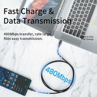 Gambar Essager Kabel Data Charger USB TYPE C To C 50cm 3A 60W PD Super Fast Charging Nylon Braided dari Queen-id Kab. Tangerang 5 Tokopedia