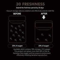 Gambar Toples Kaca Biji Kopi Coffee Beans Vacuum Sealed Lid dari Viv Coffee Kota Administrasi Jakarta Barat 5 Tokopedia