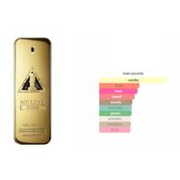 Gambar Paco Rabanne One Million Elixir Man Parfum Intense - 100 ML (Parfum Pria) dari Zataru Kota Administrasi Jakarta Utara 4 Tokopedia