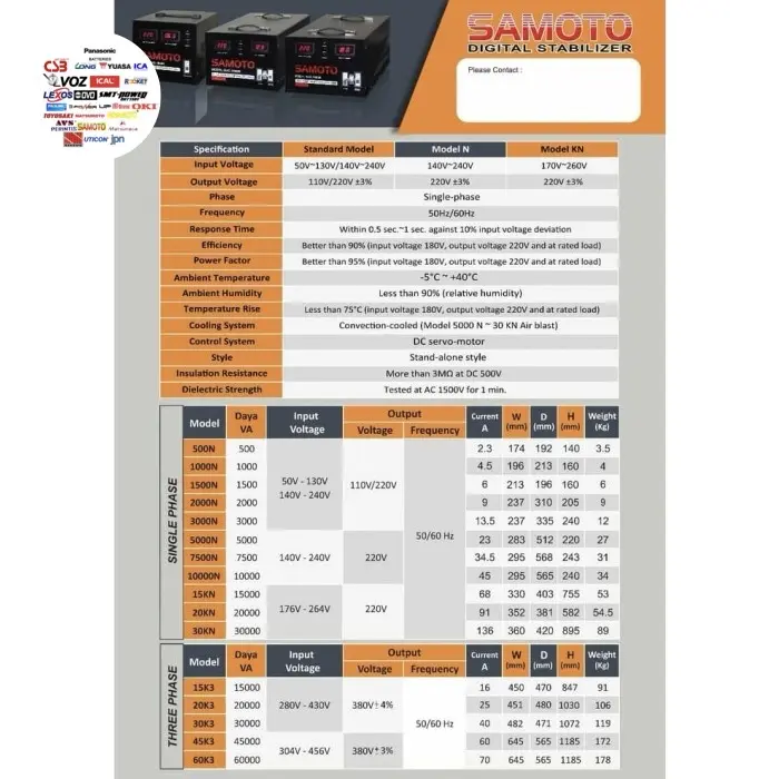 Stabilizer Samoto 10000VA 100% Original Garansi Resmi 1 (Satu) Tahun 2