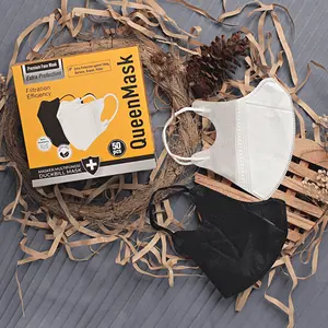 Duckbil Masker 3 Ply Isi 50 Pcs Izin Kemenkes
