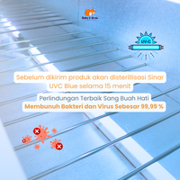 Gambar Perlak Waterproof Baby Mat Waterproof Alas Ompol Bayi Baby U Grow dari Baby U Grow Official Kota Bandung 5 Tokopedia