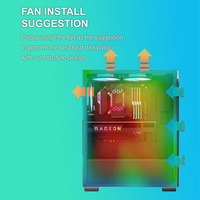 Gambar CASING VENOMRX ZEROSKY TEMPERED GLASS GAMING M-ATX/MICRO ATX PC CASE FREE 3 ARGB FANS dari btgcom Kota Denpasar 4 Tokopedia