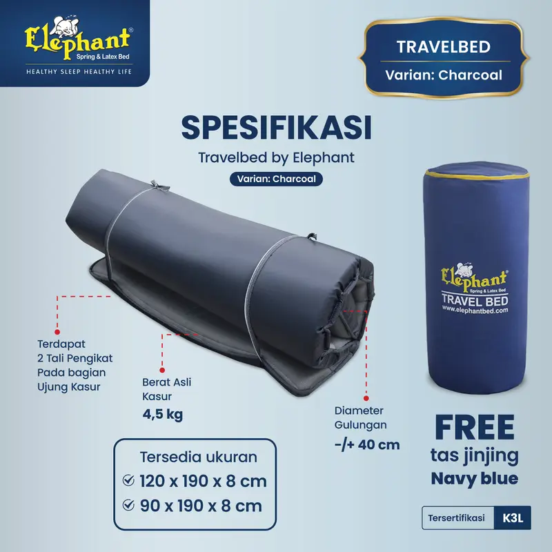 Kasur Gulung Lipat Lantai Travelbed Elephant Gandhi Tebal 8cm Uk 90cm 120cm 6