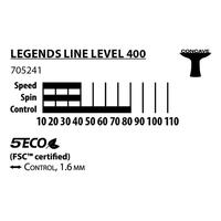 Gambar Bat Tenis Meja Pingpong Original Schildkrot Legends 400 dari PROCHAMPION Kota Administrasi Jakarta Barat 4 Tokopedia