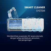 Gambar GREE AC Split GWC-09F5S / GWC09F5S 1 PK Standard Inverter - UNIT NO BUBBLE WRAP dari Captain Air Conditioning Kota Administrasi Jakarta Utara 5 Tokopedia