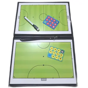 PAPAN STRATEGI FUTSAL CIMA