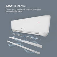 Gambar GREE AC Split GWC-09F5S / GWC09F5S 1 PK Standard Inverter - UNIT NO BUBBLE WRAP dari Captain Air Conditioning Kota Administrasi Jakarta Utara 3 Tokopedia