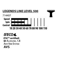Gambar Bat Tenis Meja Pingpong Original Schildkrot Legends 500 dari PROCHAMPION Kota Administrasi Jakarta Barat 5 Tokopedia