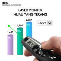 Gambar Logitech R800 Remote Pointer Presentasi Wireless Laser Hijau dari JnJ Online Kota Administrasi Jakarta Pusat 4 Tokopedia