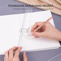 Gambar Penggaris Plastik Deli 30cm E6230 - Plastic Ruler Deli 30 cm dari ATK & Co Kota Bandung 3 Tokopedia