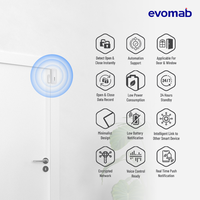 Gambar evomab Sensor Pintu & Jendela Wifi IoT Smart Home ESNA-DWS1 dari evomab Kota Administrasi Jakarta Barat 3 Tokopedia