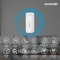 Gambar evomab Sensor Gerak di Ruangan dengan Wifi IoT Smart Home ESNA-MTS1 dari evomab Kota Administrasi Jakarta Barat 1 Tokopedia